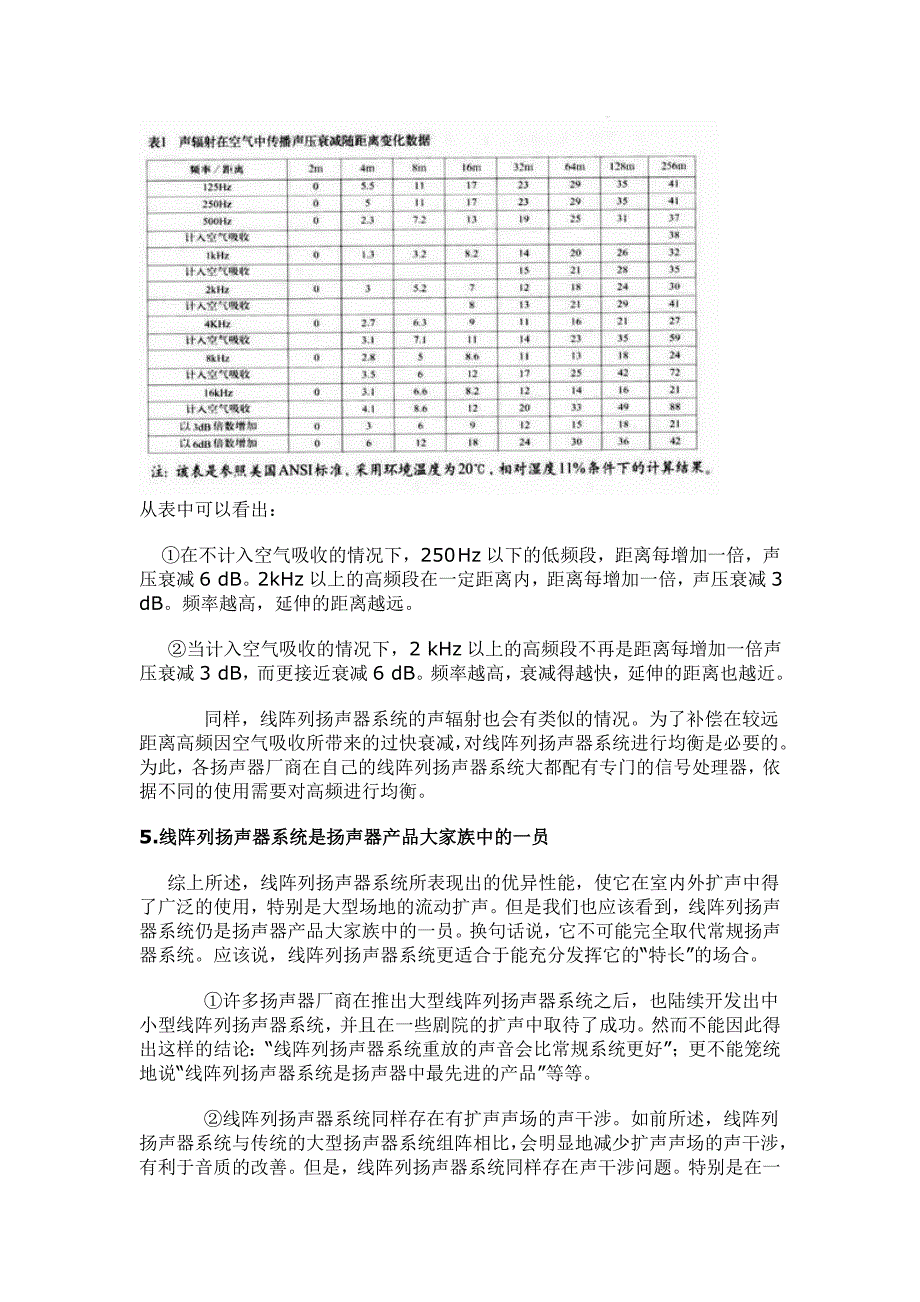 不要误导线阵列音箱的使用.doc_第4页