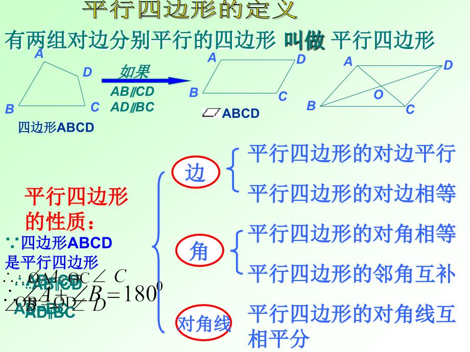 《平行四边形的判定》B人教版八年级课件.ppt_第4页