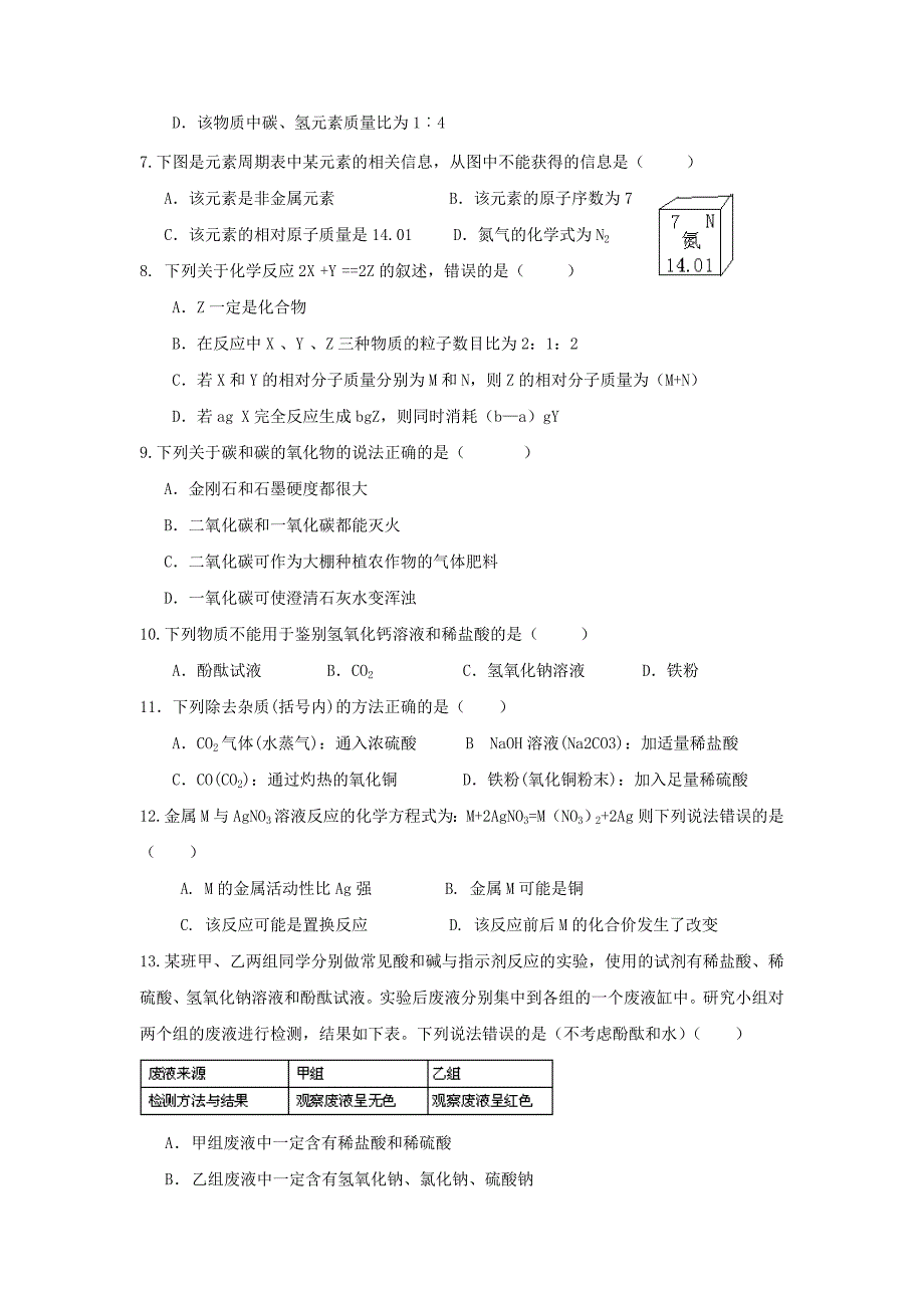 【精品】广东省惠州市中考化学毕业生学业综合测试试题含答案_第2页