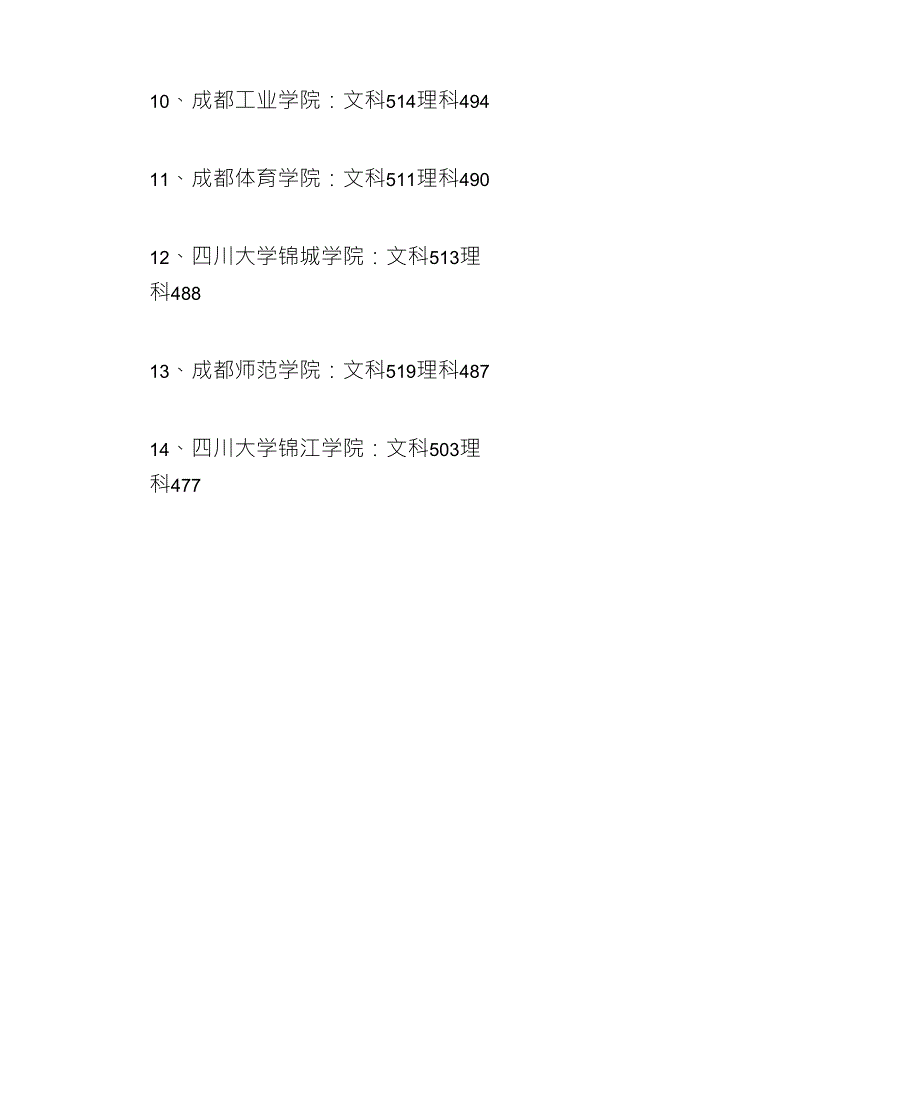 2014年四川高校二本调档线(录取线)_第2页