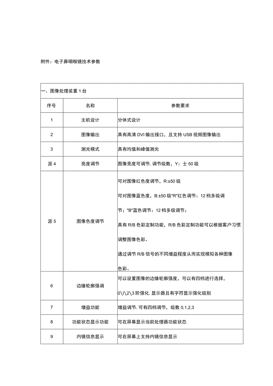 电子鼻咽喉镜技术参数_第1页
