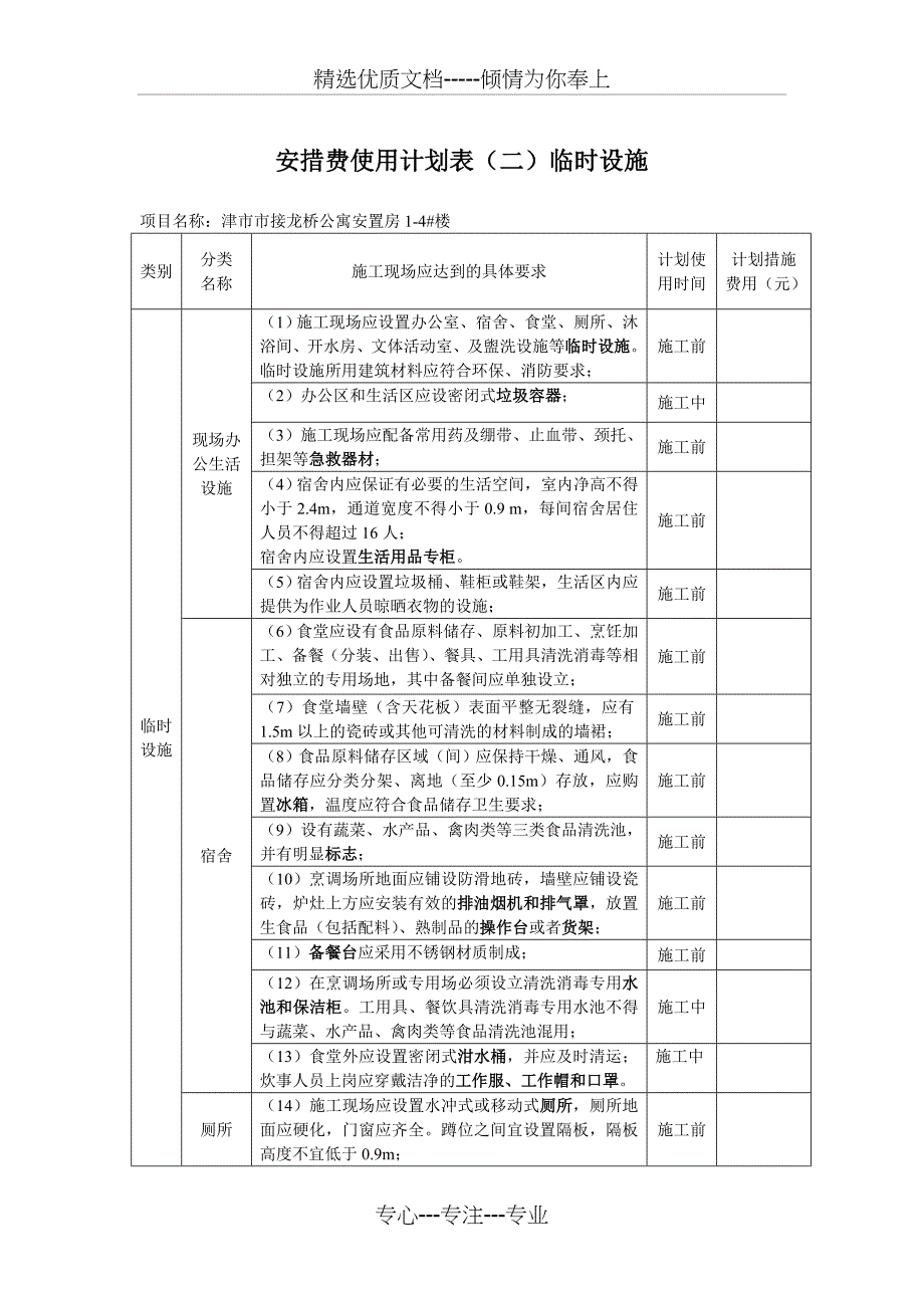 安措费使用计划表共9页_第3页