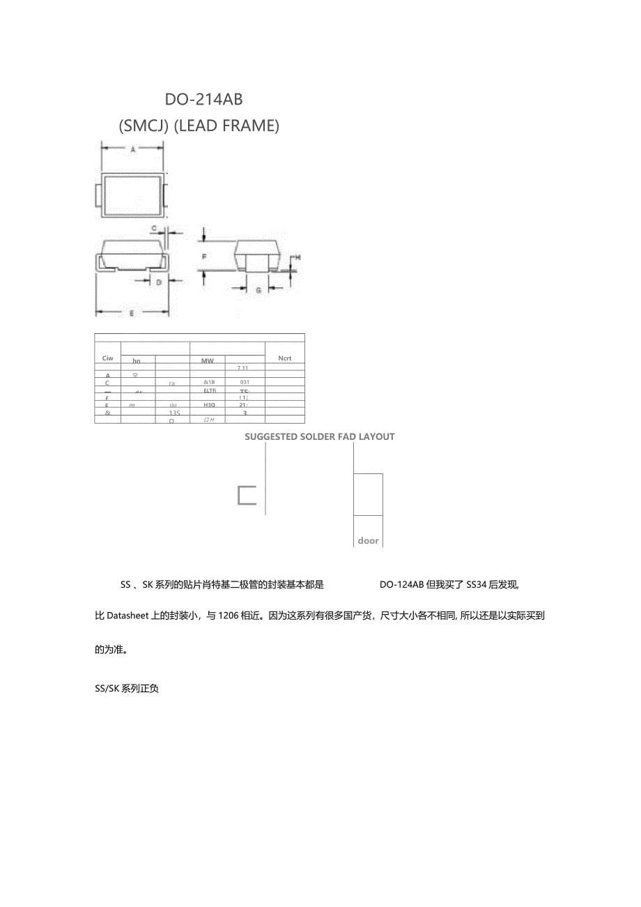 防止DC电源反接的方法——SS14的用法_第5页