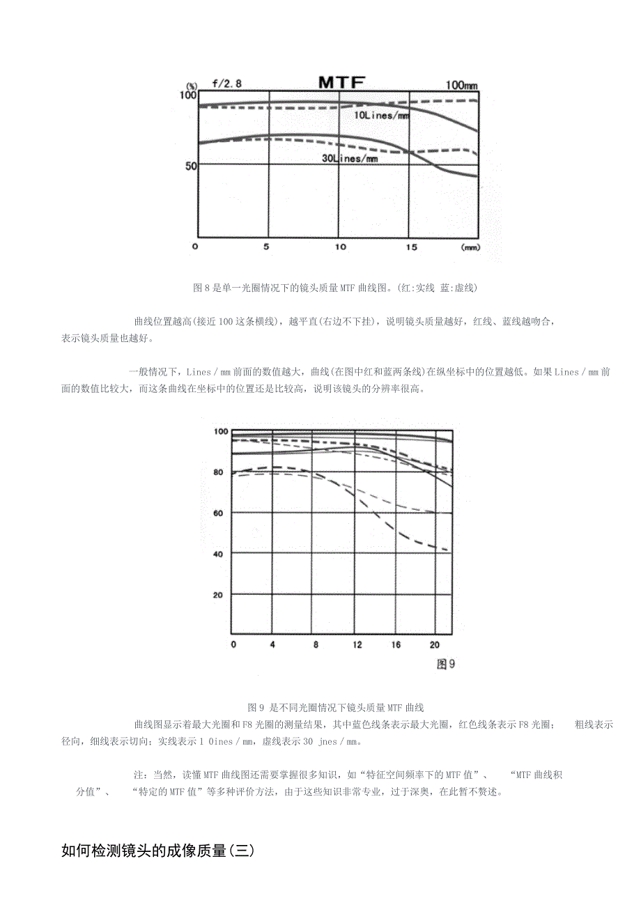 如何检测镜头的成像质量.doc_第3页