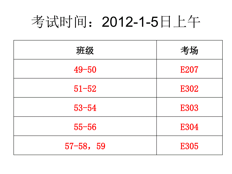 人体解剖生理学复习题-总_第1页