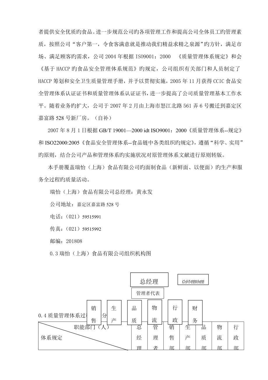 瑞怡食品安全卫生质量管理标准手册_第2页