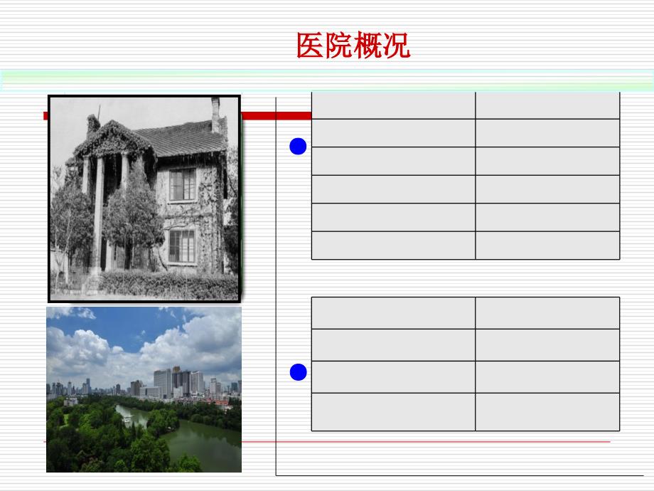 护士培训与专业发展_第3页