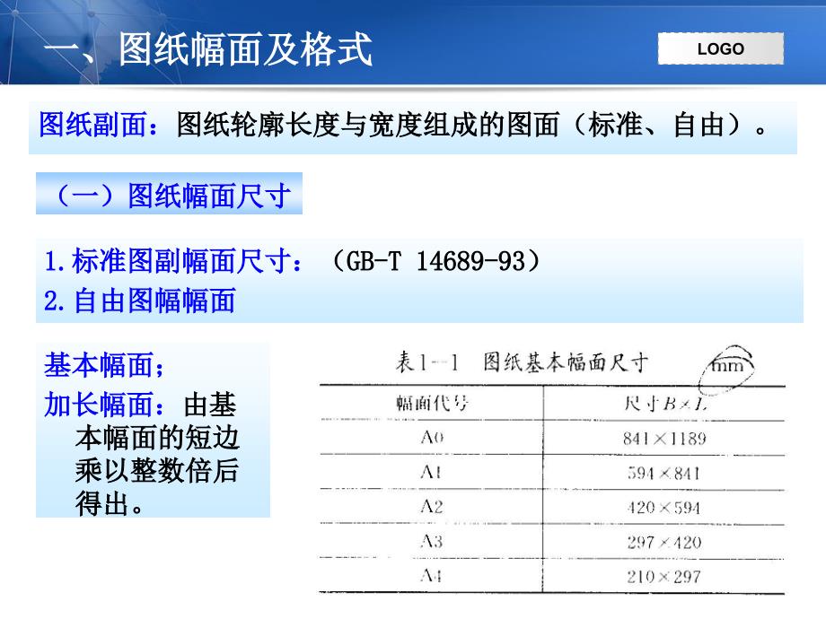 矿图-矿图基础知识.ppt_第3页