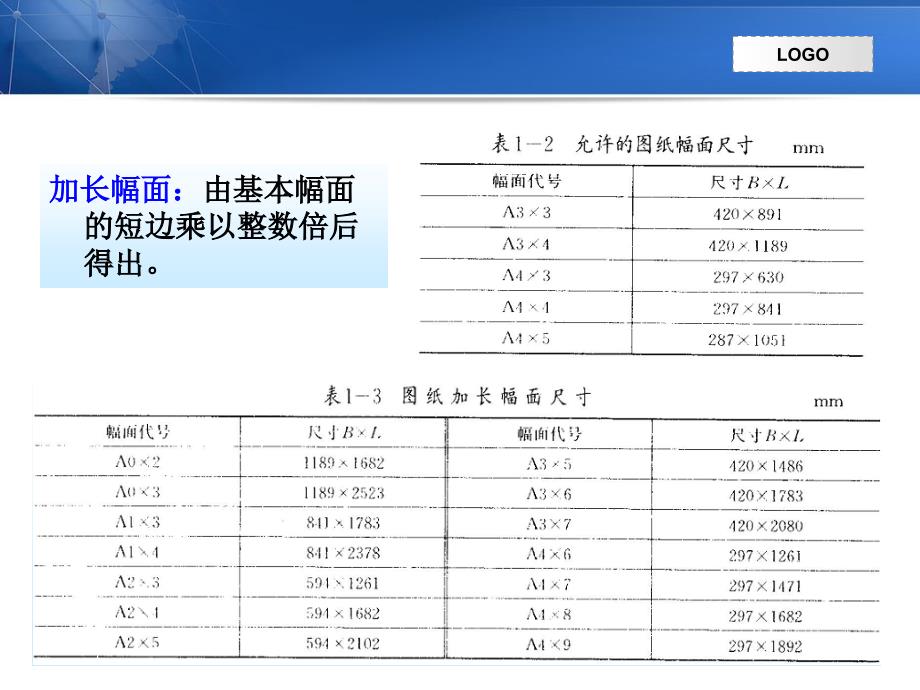 矿图-矿图基础知识.ppt_第4页