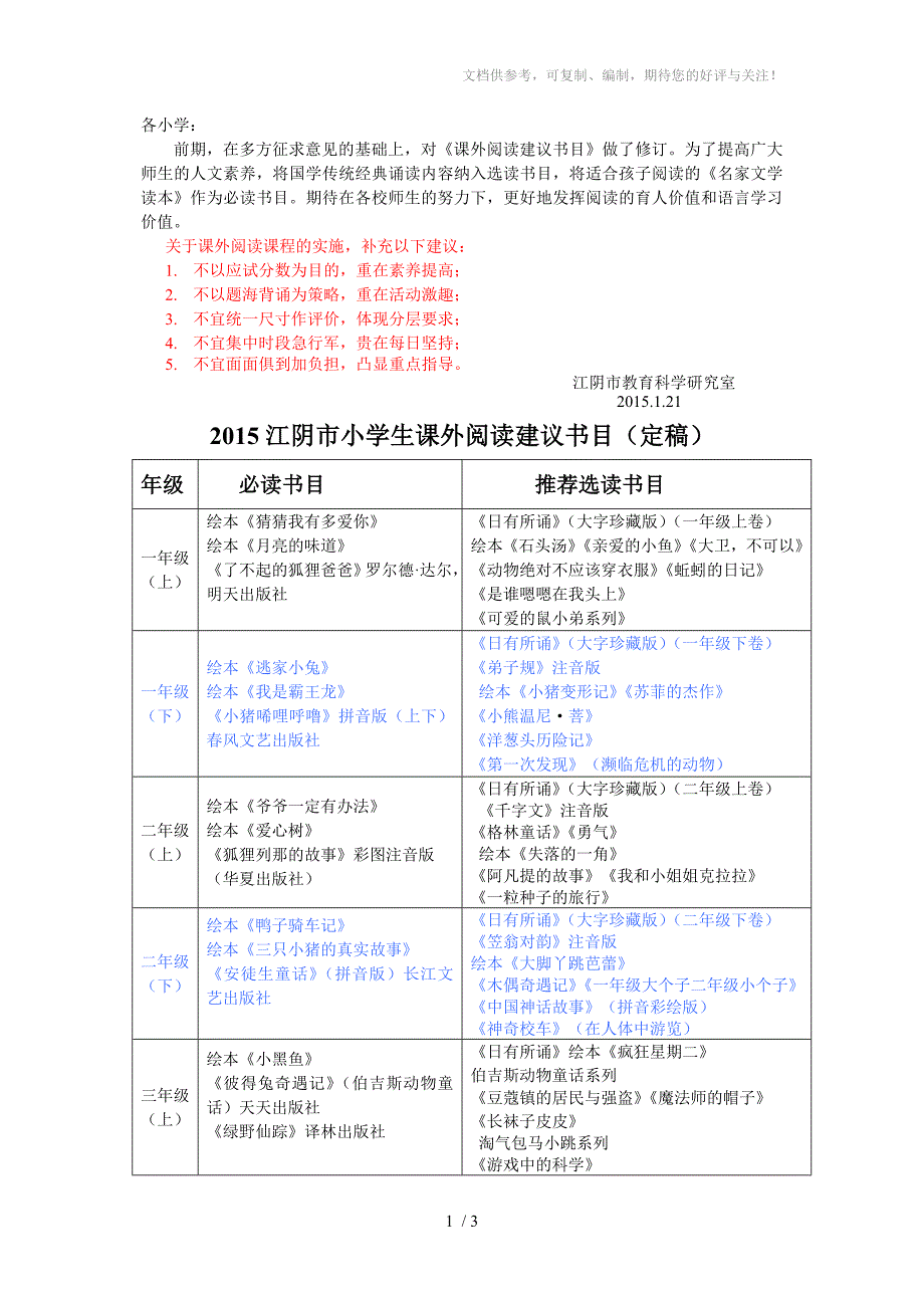 2015江阴市小学生课外阅读书目建议_第1页