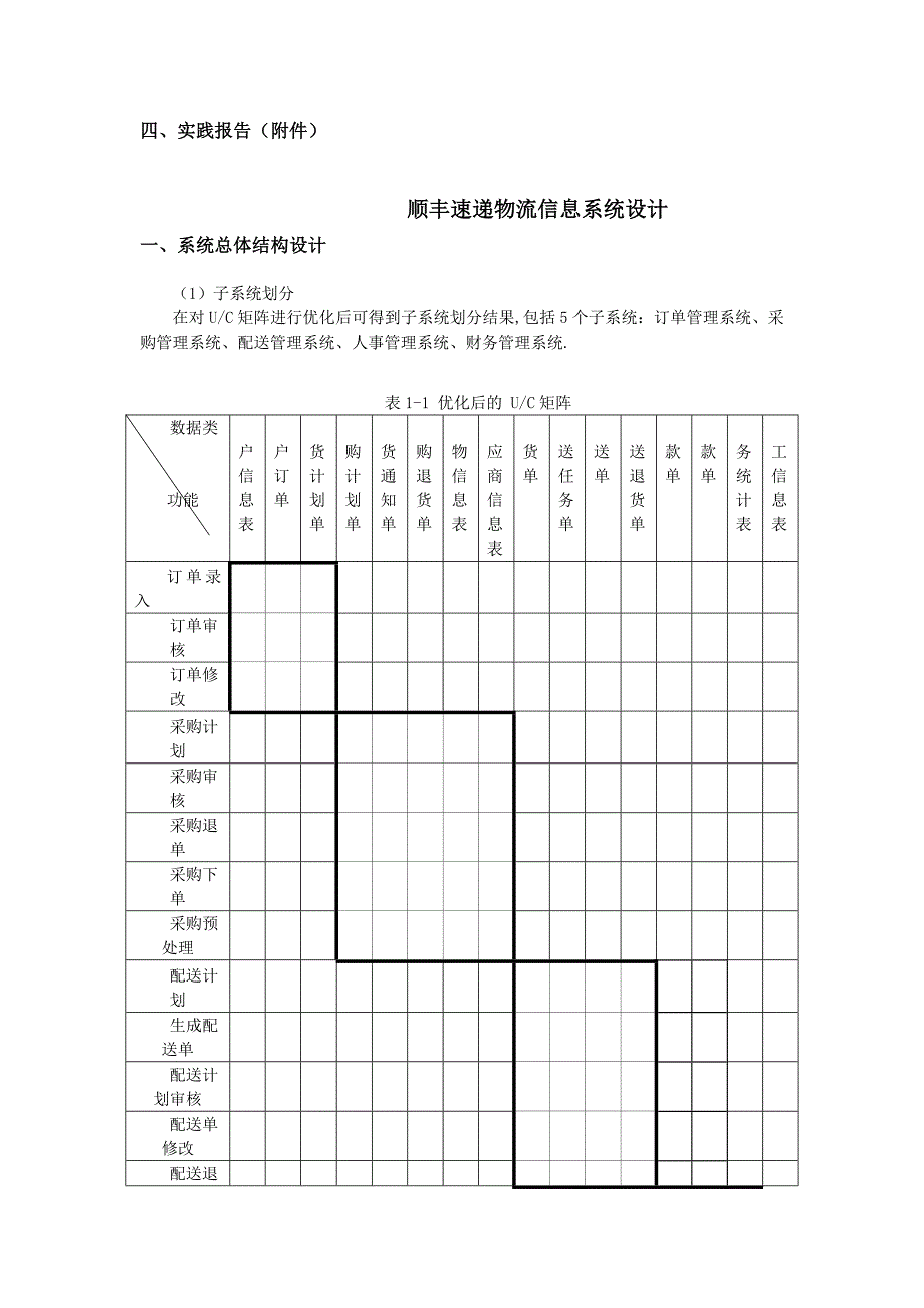 顺丰物流信息系统设计_第3页