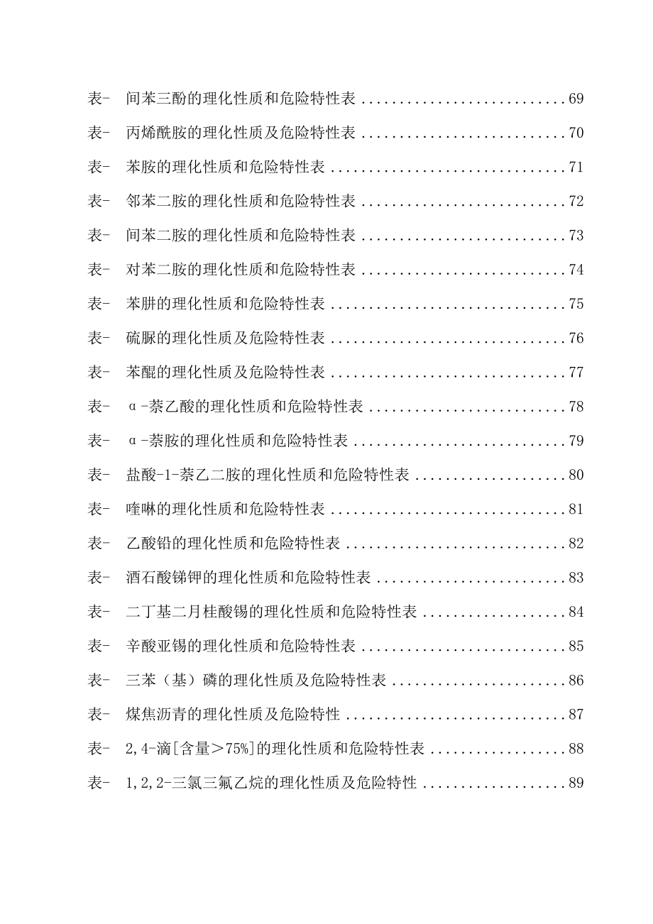 危险化学品特性表-第6类有毒品_第4页