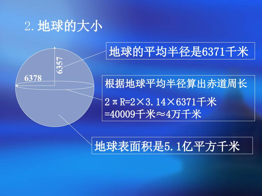 人教社七年级《地理》上册第一章《地球和地图》第一节《地球和地球仪》课件_第4页