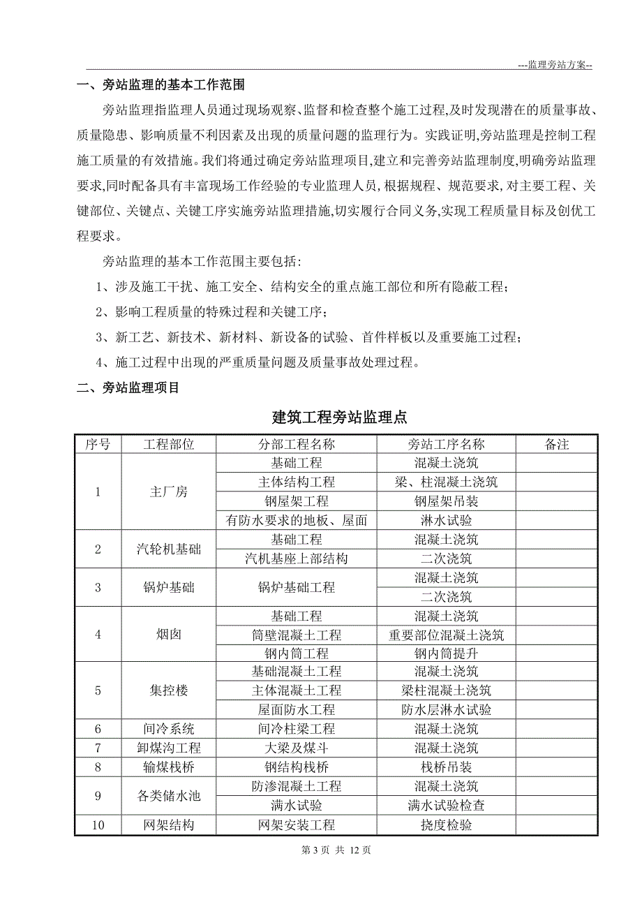 新版燃煤发电工程监理旁站方案（含图表）_第3页