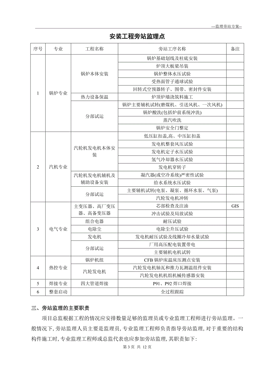 新版燃煤发电工程监理旁站方案（含图表）_第4页