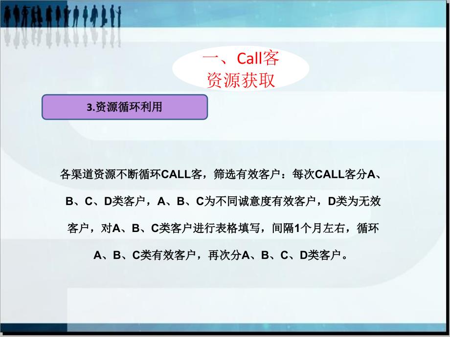 CALL客技巧培训_第4页