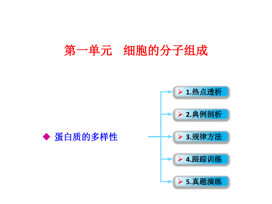 高考生物一轮复习 第一单元 细胞的分子组成 07 蛋白质的多样性课件 新人教版_第1页