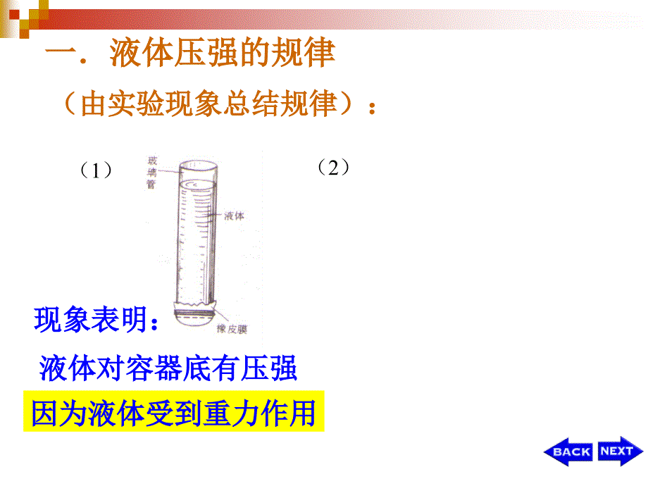 新苏科版八年级物理下册十章.压强和浮力二液体的压强课件25_第2页