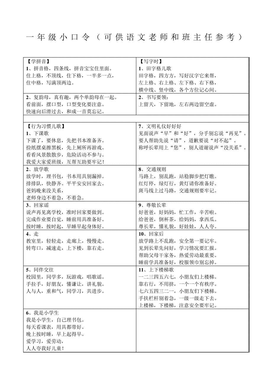 一年级小口令_第1页
