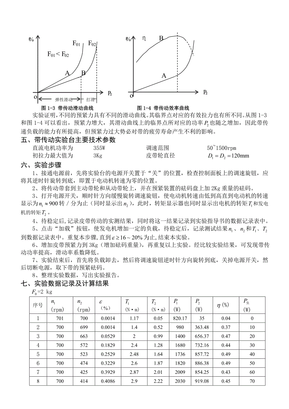 机械设计实验报告带传动_第3页