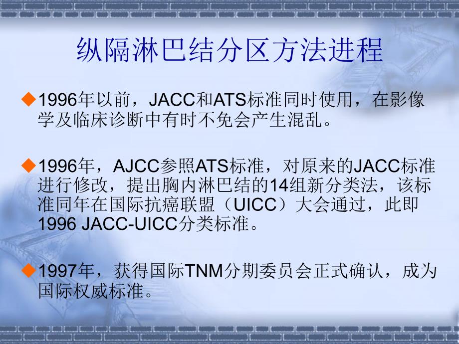 纵隔淋巴结分区及临床意义.ppt_第2页