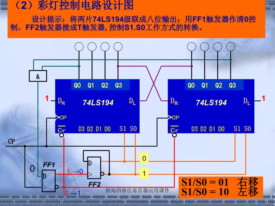 徐海四移位寄存器应用课件_第4页