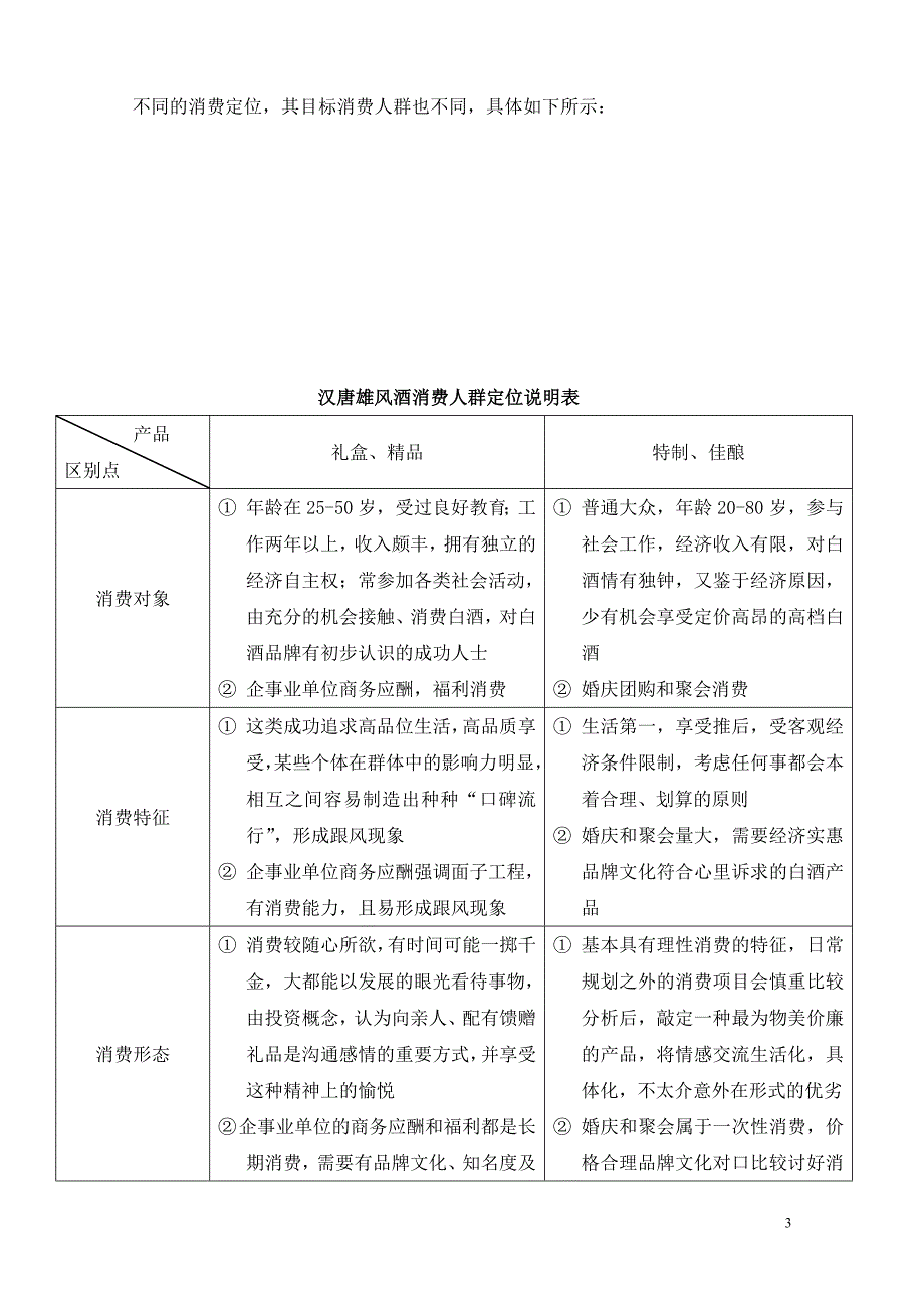 剑南春酒广告策划_第3页