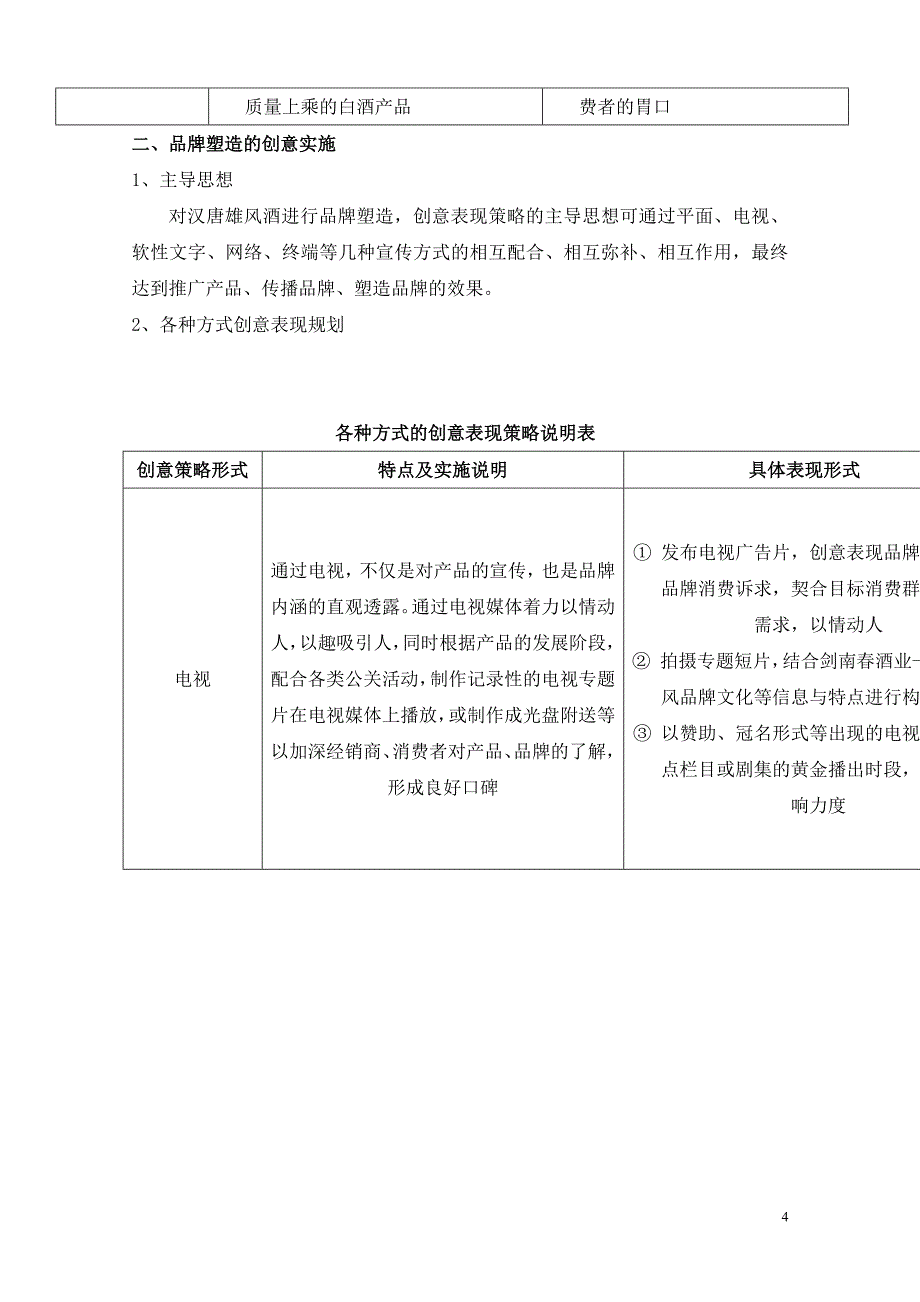 剑南春酒广告策划_第4页