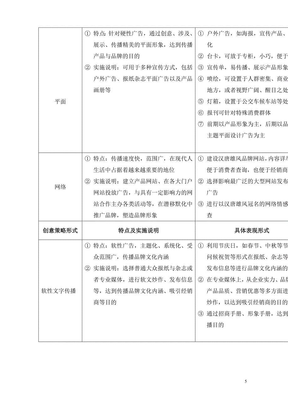 剑南春酒广告策划_第5页