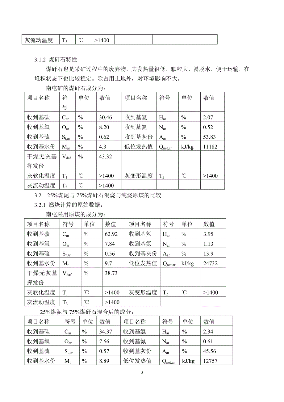 循环流化床煤泥煤矸石混烧应用.doc_第3页