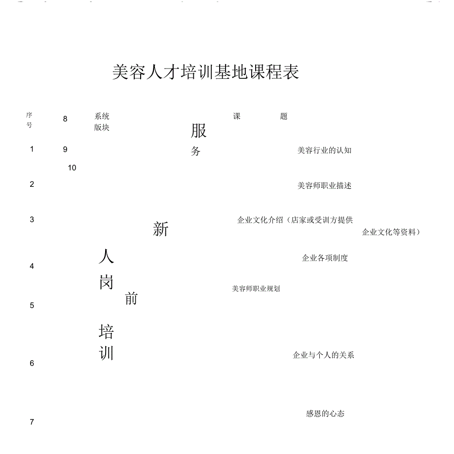 美容培训课程表_第1页