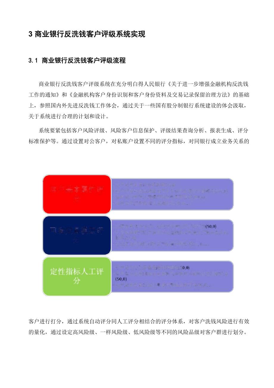 反洗钱客户风险评级系统_第4页