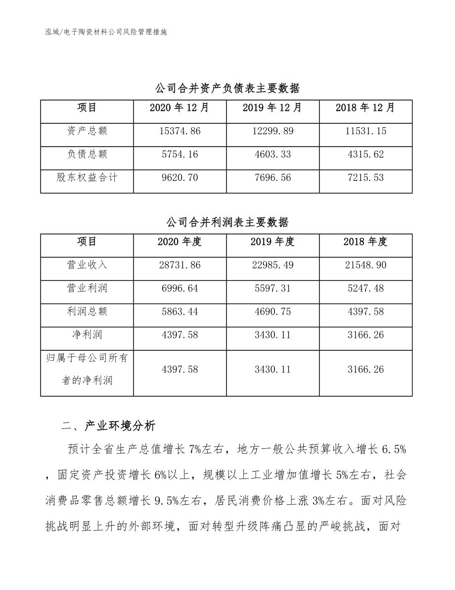 电子陶瓷材料公司风险管理措施_第4页