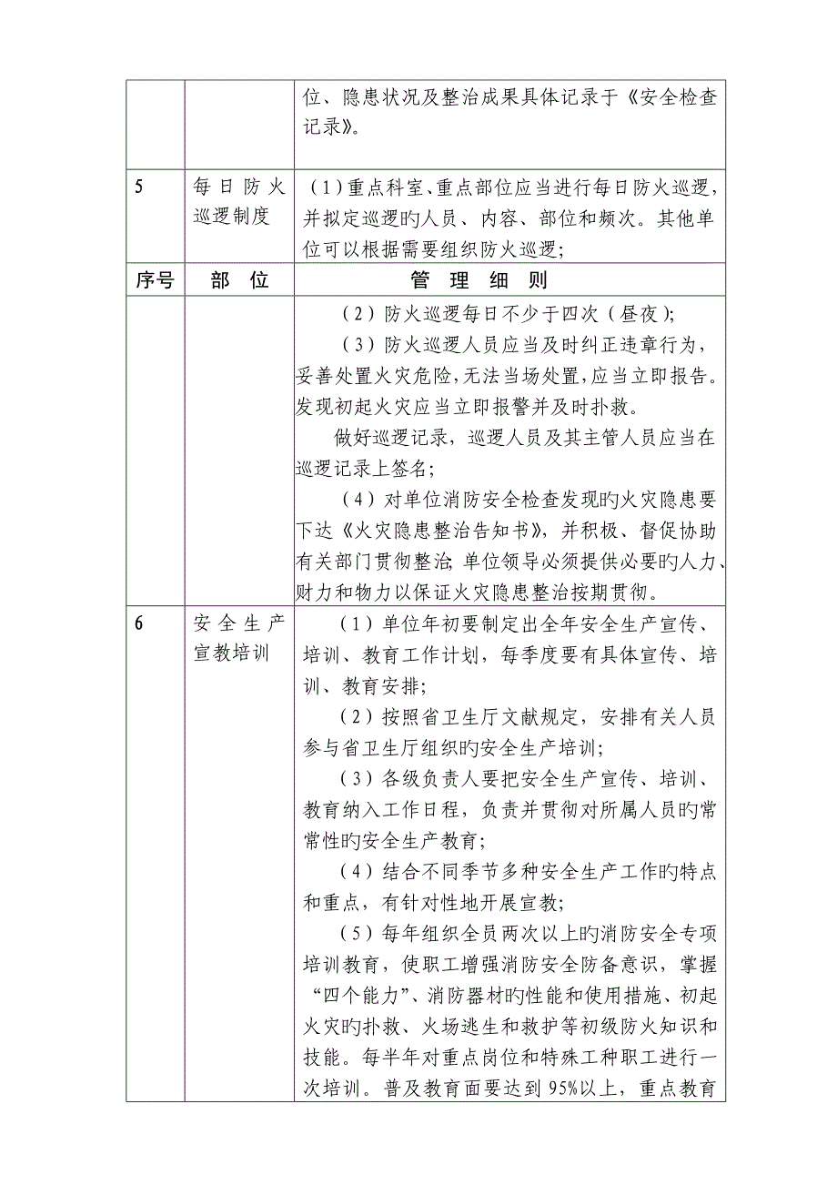 医疗卫生机构安全生产管理细则_第4页