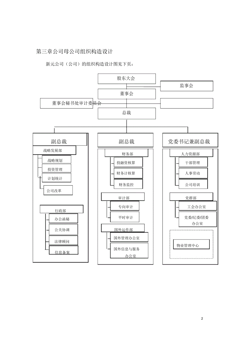 【组织设计】组织结构.doc_第2页