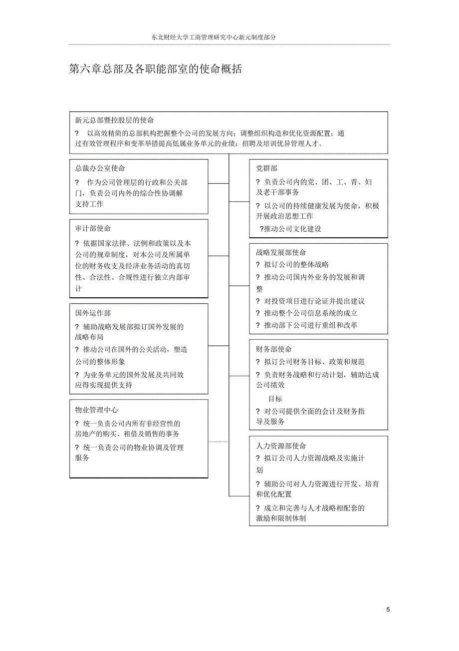 【组织设计】组织结构.doc_第5页