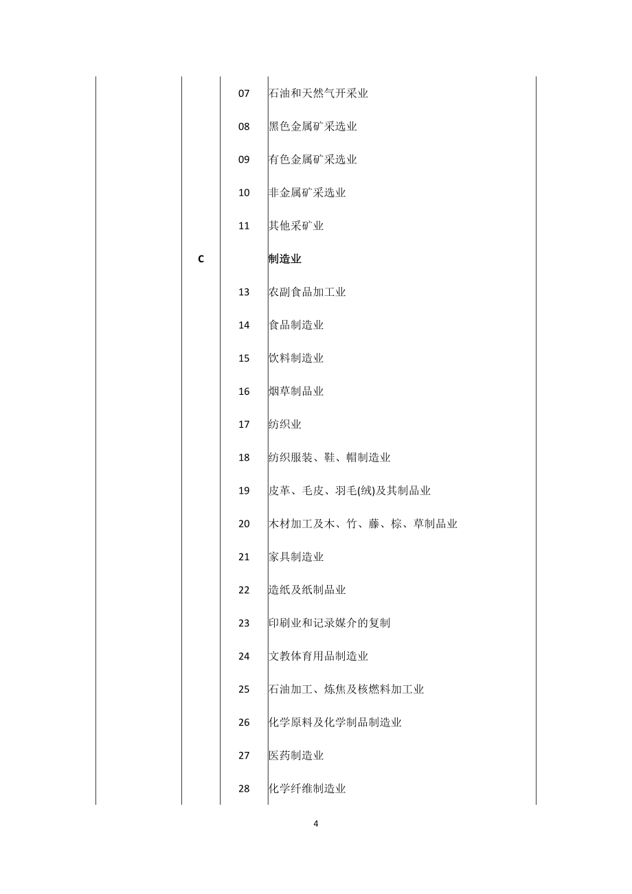 房地产经济学第二版f房地产经济学案例和相关知识点汇总_第4页