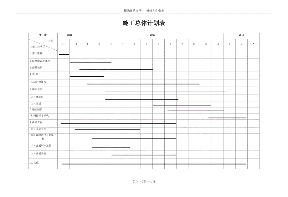 总施工进度计划横道图_第1页