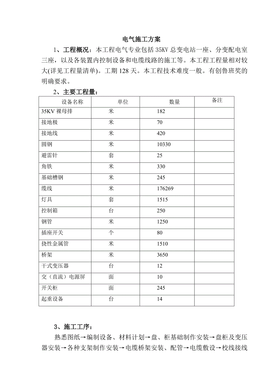 【施工管理】某污水处理厂电气施工方案_第1页