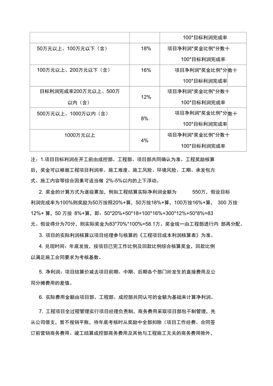 工程部绩效考核与激励制度_第3页