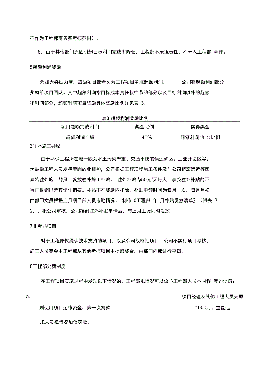 工程部绩效考核与激励制度_第4页