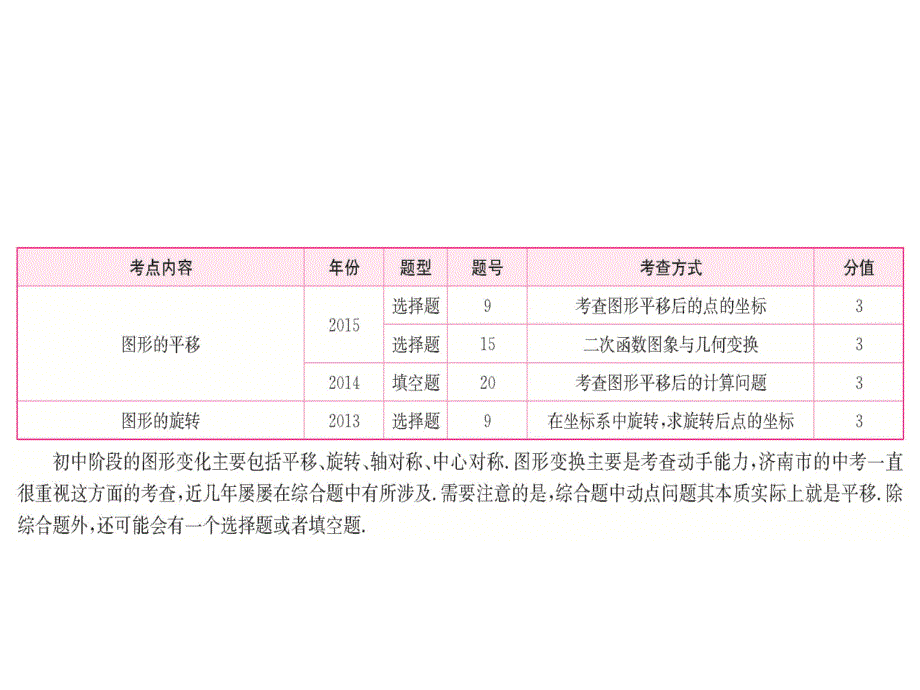 学考传奇（济南专版）中考数学 第7章 图形变化 第1节 平移与旋转复习课件_第1页