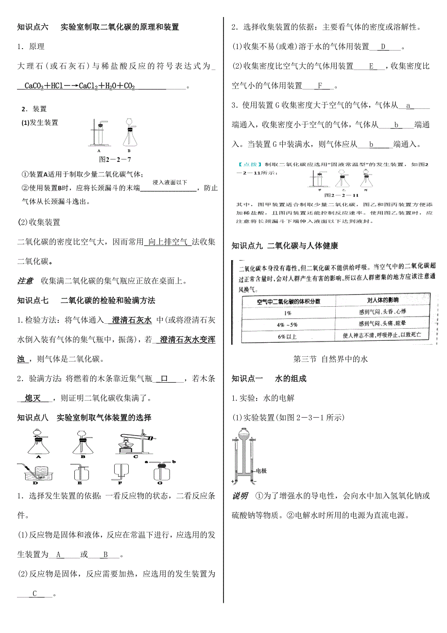 九年级化学全册 第二章 身边的化学物质备课稿 沪教版-沪教版初中九年级全册化学教案_第4页