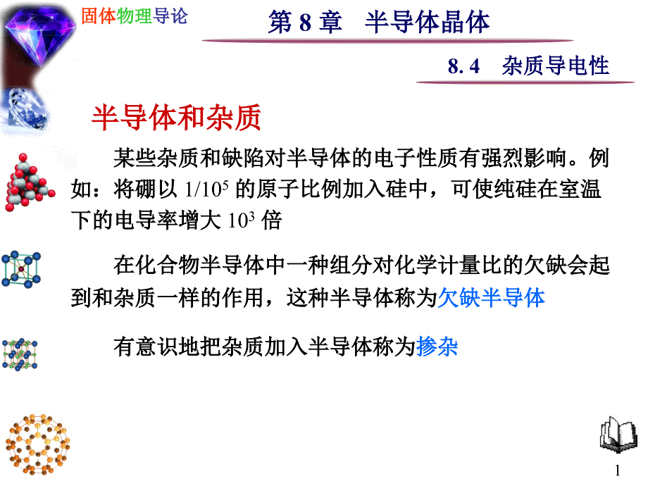 杂质导电性PPT课件_第1页