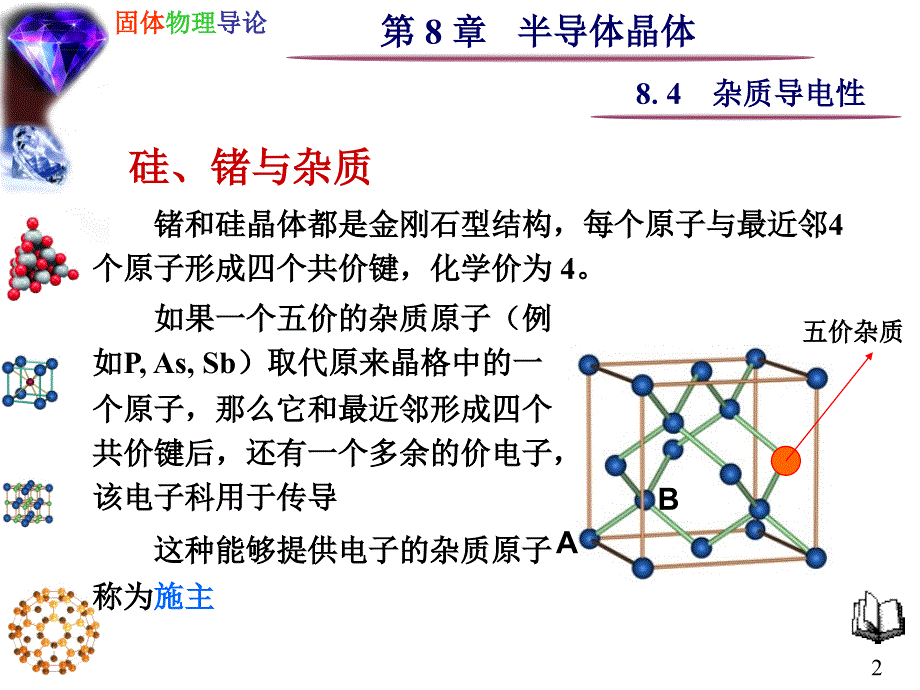 杂质导电性PPT课件_第2页