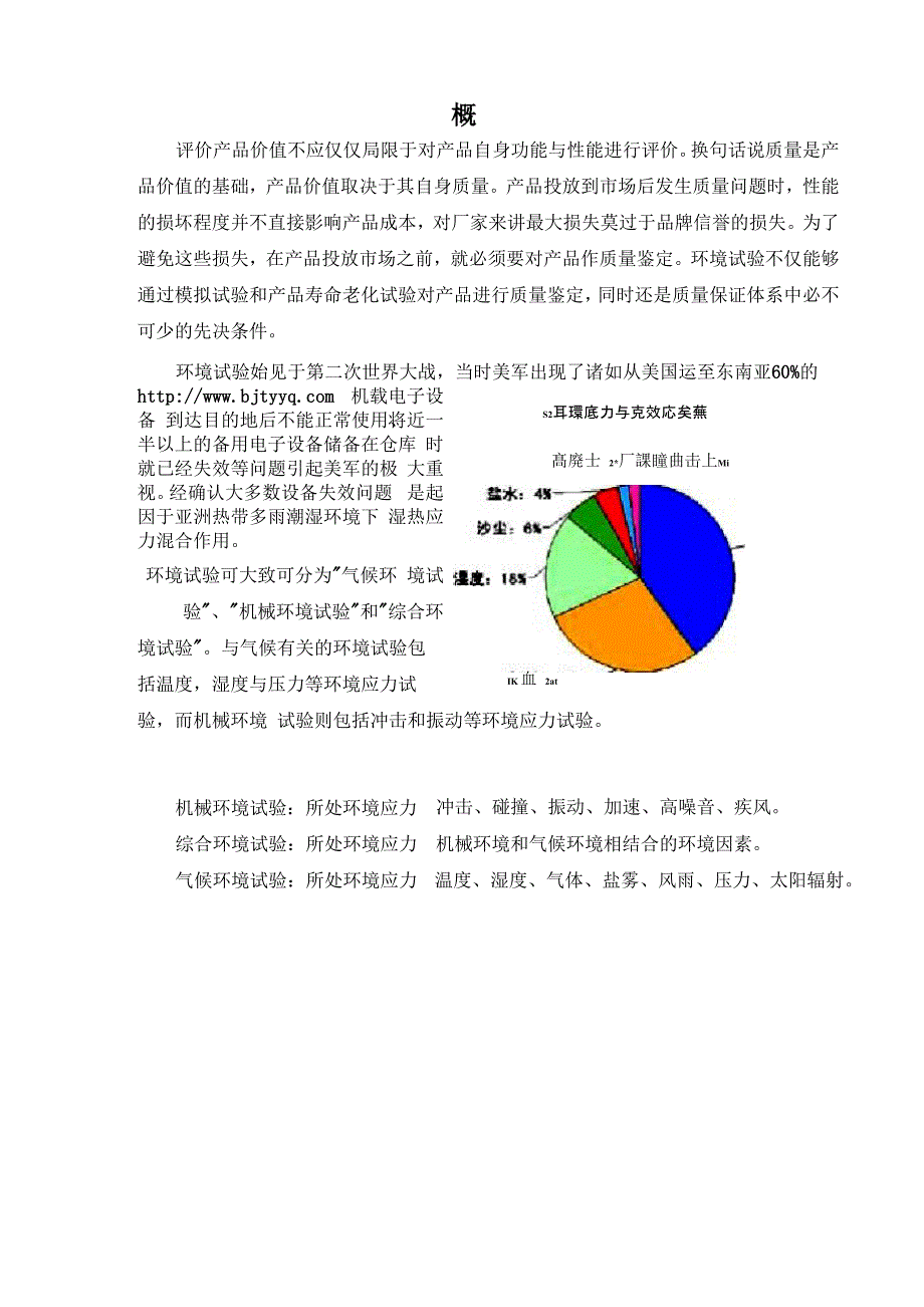 老化可靠性试验_第4页