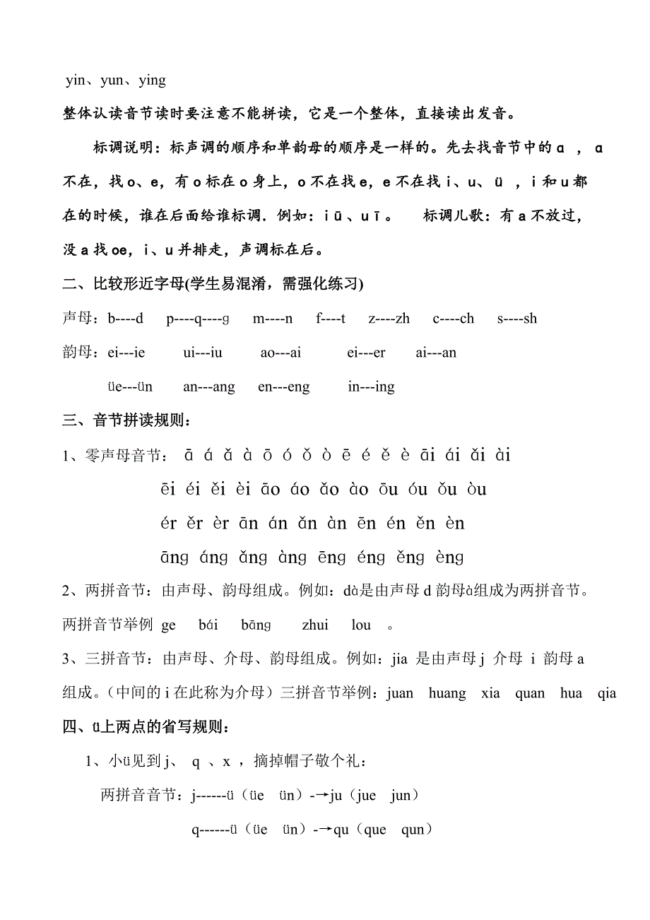 一年级汉语拼音复习提纲_第2页