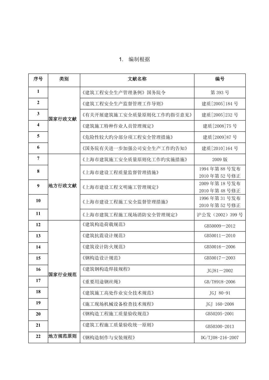 装饰柱施工方案_第4页