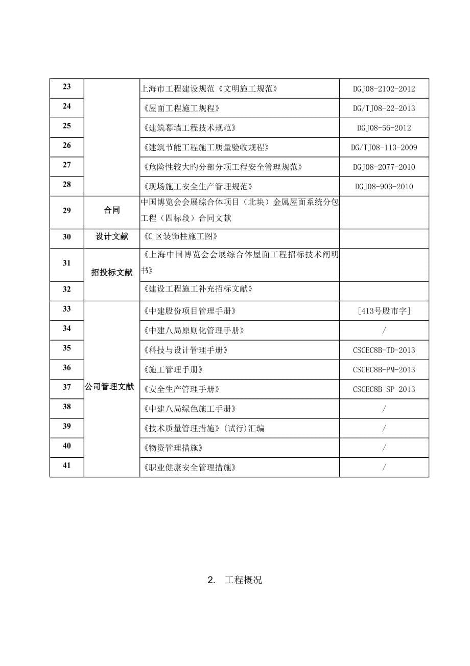 装饰柱施工方案_第5页