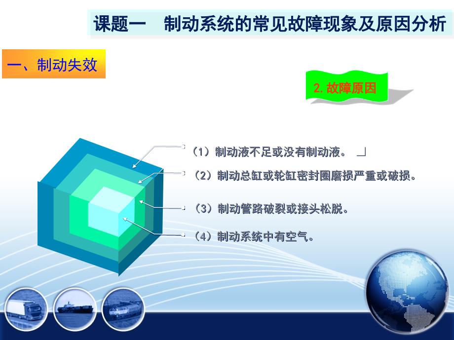 汽车制动系统故障诊断分析课件_第3页